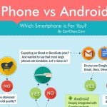 iPhone vs Android Featured Image